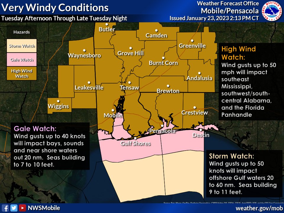 NWS Mobile On Twitter Outside Of Storms Very Windy Conditions Are nws-mobile-on-twitter-outside-of-storms-very-windy-conditions-are