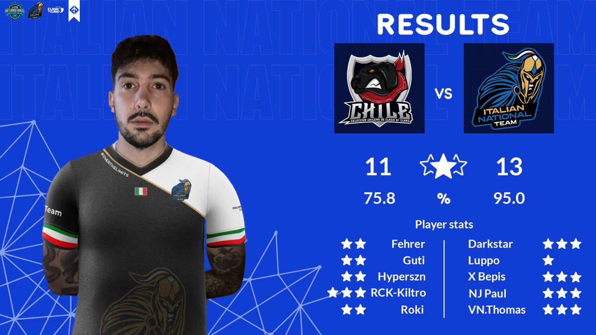 Italian National Team tweet media