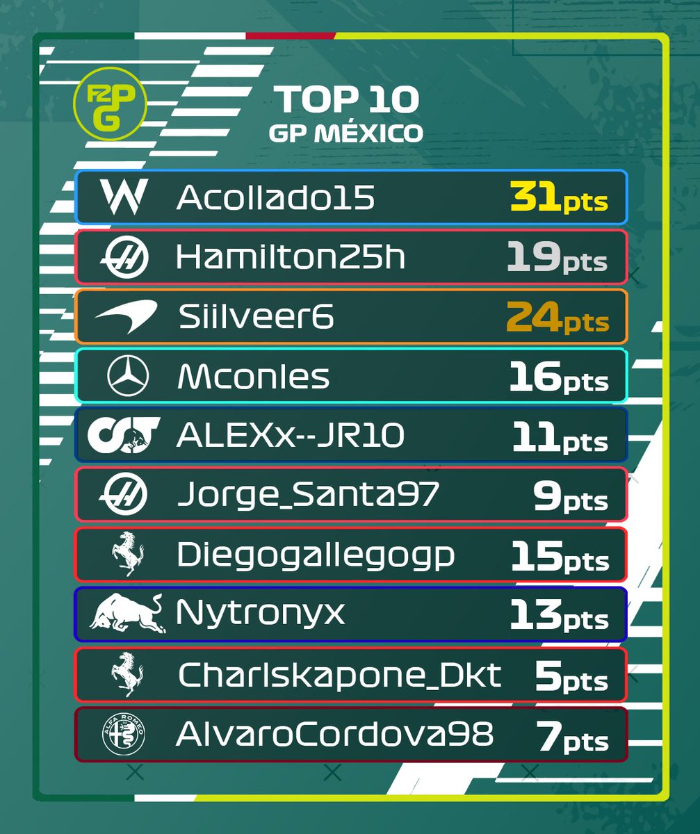 KTZ League tweet media