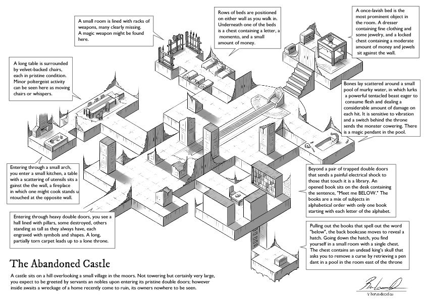 renasdoodles tweet media