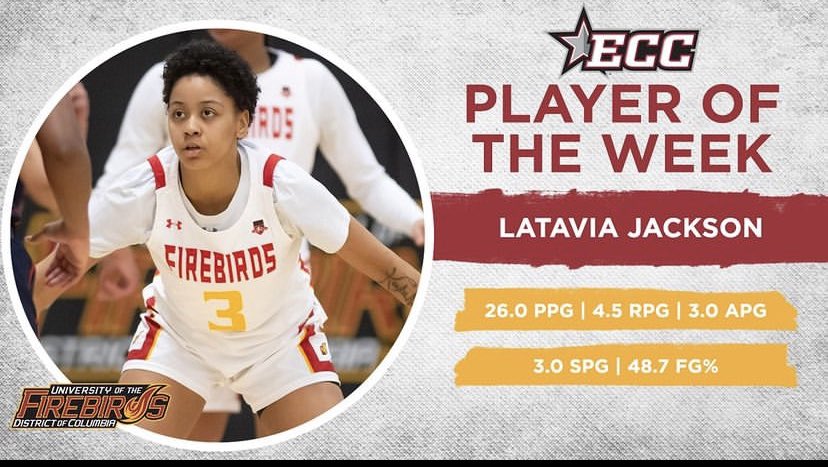 UDC_WBB's tweet photo. Congrats to Latavia “Tay” Jackson for winning ECC player of the week! 

Go Firebirds!! 🔥🦅🏀

#CatchFire #NewEra #UDCWBB   #FirebirdIsRising #ThatFirebirdLife https://t.co/DHvWYjN0aq
