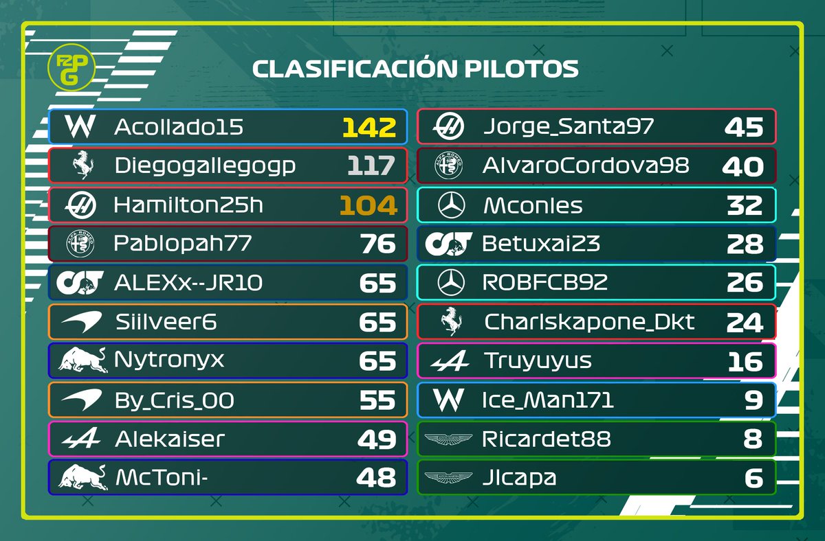 KTZ League tweet media