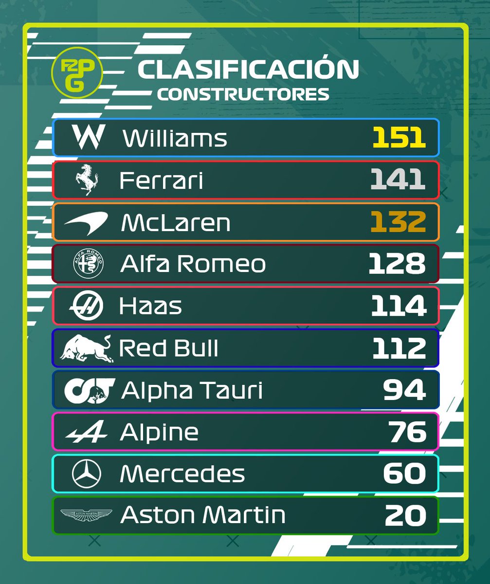 KTZ League tweet media