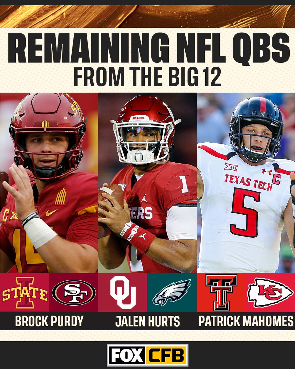 CFBONFOX's tweet photo. 3 out of the 4 remaining NFL QBs are from the @Big12Conference 💪

Does the Big 12 develop the best quarterbacks? https://t.co/4KsKw0aj9O