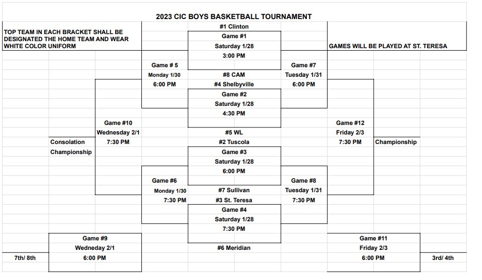 St. Teresa Basketball tweet media