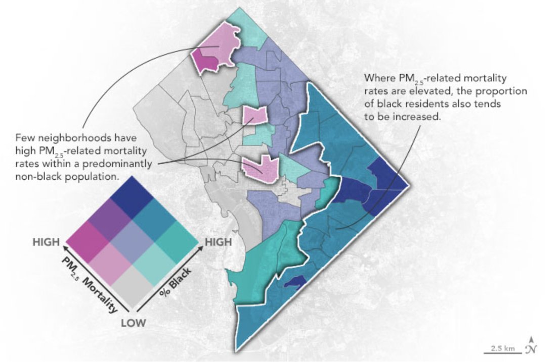 MITdusp's tweet image. How are the impacts of air pollution distributed across &amp;amp; impact residents of a city&apos;s neighborhoods? In a #dusp&apos;s @mariadcastilloc explores using Washington DC as a case study. More - bit.ly/castilloPmDc