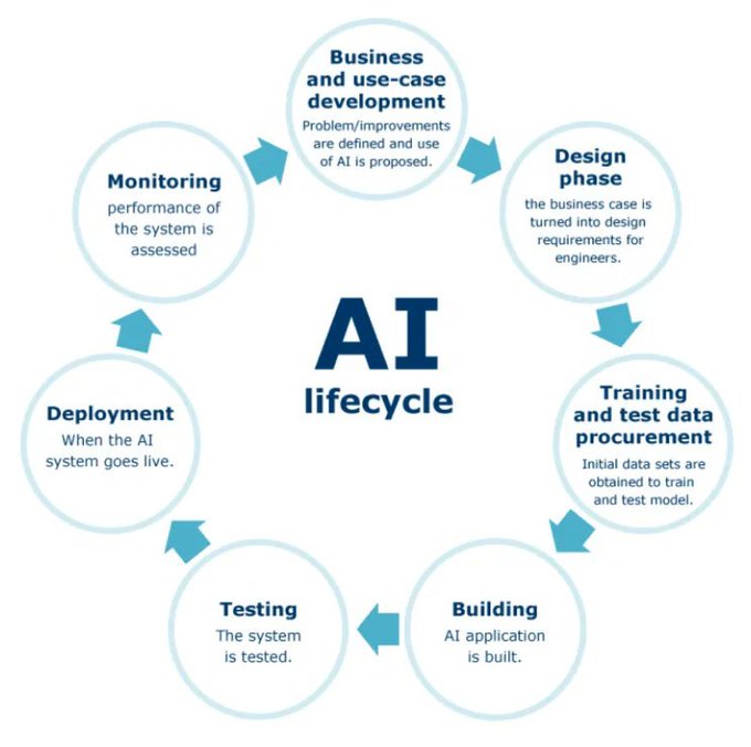 Ana Iglesias tweet media