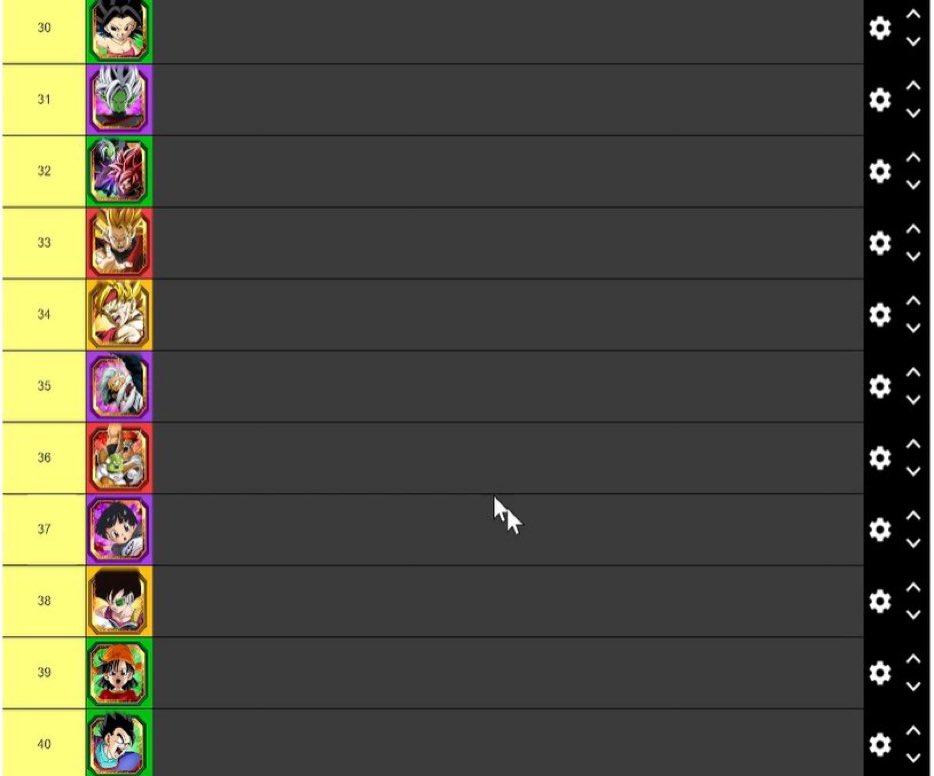 JakUIRose's tweet image. Cazzo caulifla teq la sopra tutto quei pg, mi sa che LL ha minacciato truth di farlo fuori se no non si spiega sta memata di tier