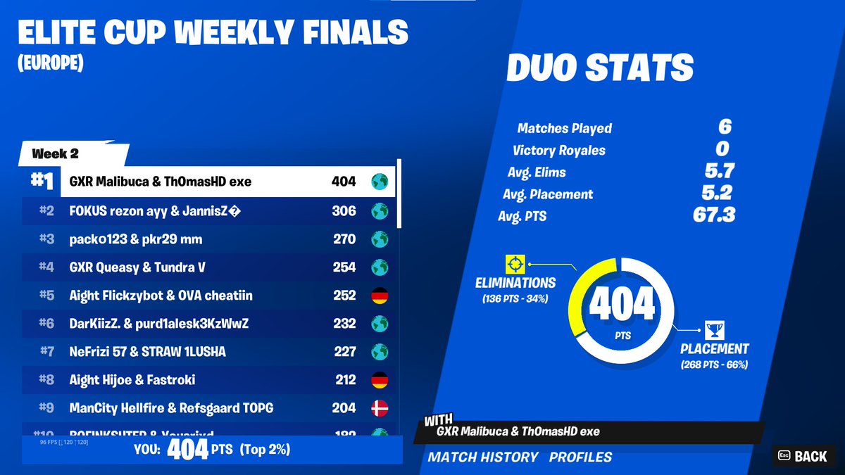 BIG Malibuca tweet media