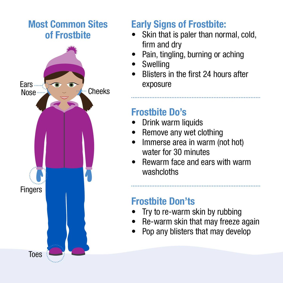 nationwidekids tweet picture