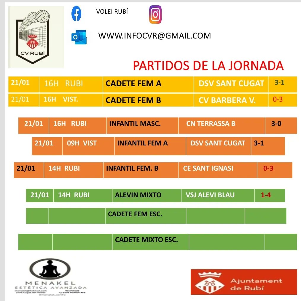 Club Voleibol Rubí tweet media
