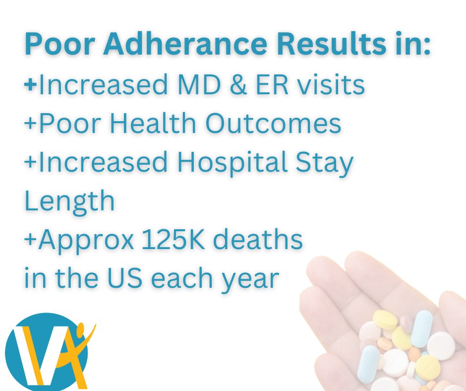VAOPTherapy's tweet photo. OTs work with clients to maintain independence in their medication management. If you are having difficulty with medication management, call and schedule an appointment with one of our occupational therapists and find solutions to stay in charge of your health. 703-844-0690 https://t.co/kmGOVCo4oT