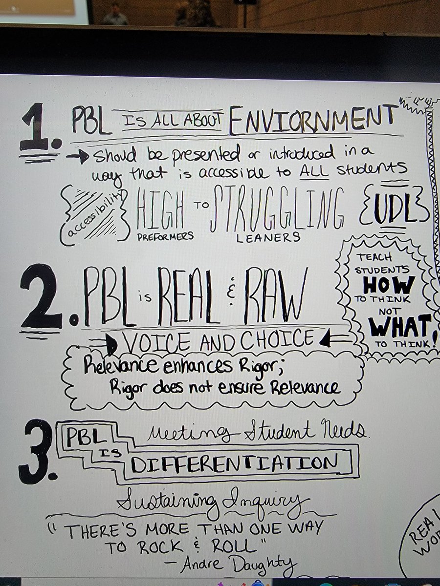 Highlights from the PBL is NOT just for gifted learner sessions at #FETC. Thanks so much for sharing! <a href="/andredaughty/">Andre Daughty</a> #KCS_T2L #KCSinnovates <a href="/KCS_DBEXCEL/">DB EXCEL</a>
