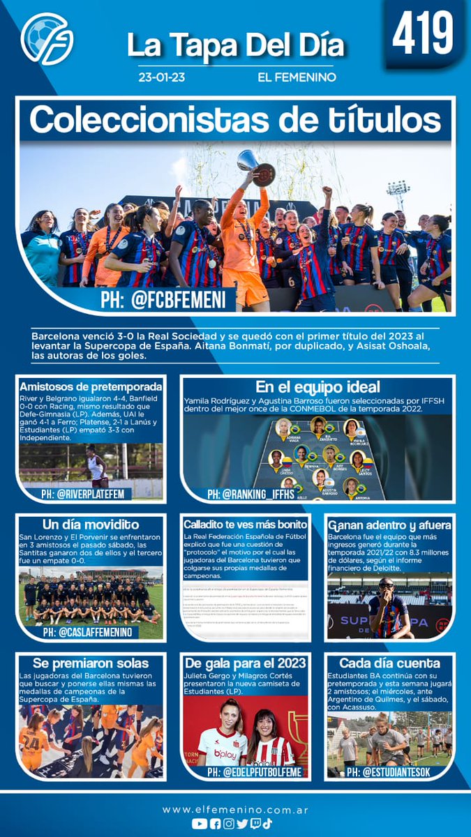 FemeninoAFA's tweet photo. #LaTapaDeELFemenino 

🏆Coleccionistas de títulos
➡️Barcelona venció 3-0 la Real Sociedad y se quedó con el primer título del 2023 al levantar la Supercopa de España. Aitana Bonmatí, por duplicado, y Asisat Oshoala, las autoras de los goles.
📸 @FCBfemeni https://t.co/rk3rrIXxGy