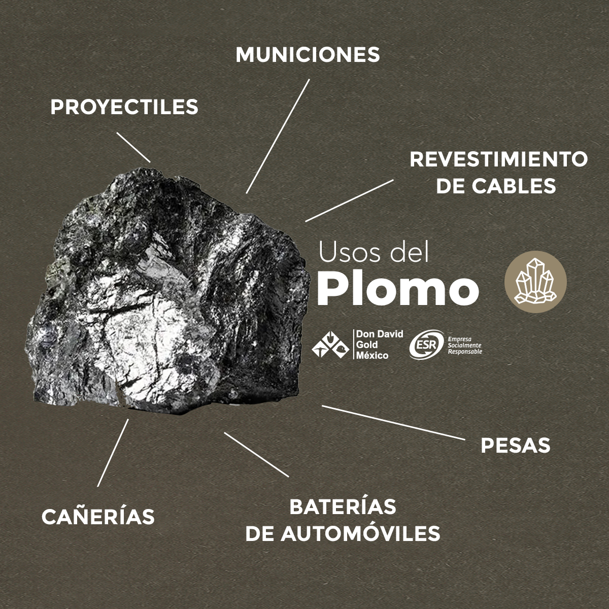 Se dice que el plomo fue descubierto por los egipcios, y hoy en día seguimos haciendo uso de él. Está presente en nuestra vida diaria y forma parte de los avances en la energía limpia. 
 
#MineríaEsencial #Plomo