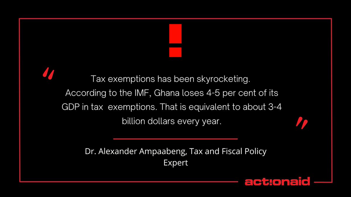 ActionAidGhana's tweet photo. Ghana loses 4-5% of its GDP to tax exemptions. Meanwhile, the 2023 budget allocation to the education sector is the lowest in a decade. We saw a decline from 4.06 to 3.09 of GDP and 15.03 to 12.97 per cent of the government’s total expenditure. 
#TaxJustice https://t.co/7MxC2pmeCQ