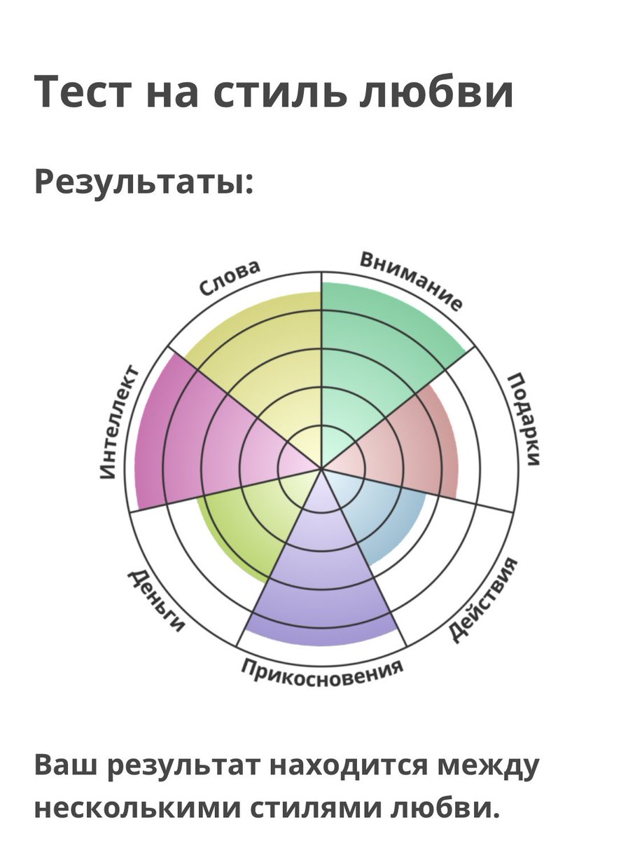 MorryCash's tweet photo. @tlamiess К слову, у меня, недавно, кровь из носа текла https://t.co/DqzHEScQ5Y