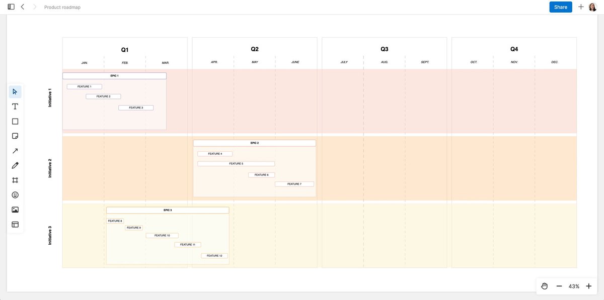 aha_io's tweet image. Not sure where to start with roadmapping? This guide includes some practical guidance, examples to inspire, and product roadmap templates you can start using right now.
#Roadmapping #productmanagement 
bit.ly/2ZPeB6r