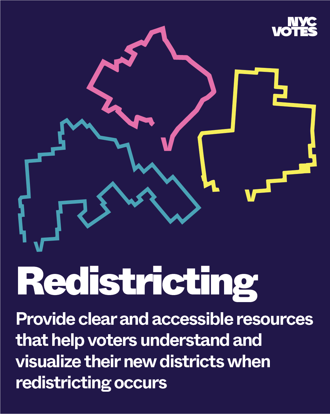 Graphic image with dark blue background, white text, and illustrations of maps representing NYC voting districts. Text says, "Redistricting. Provide clear and accessible resources that help voters understand and visualize their new districts when redistricting occurs." 
