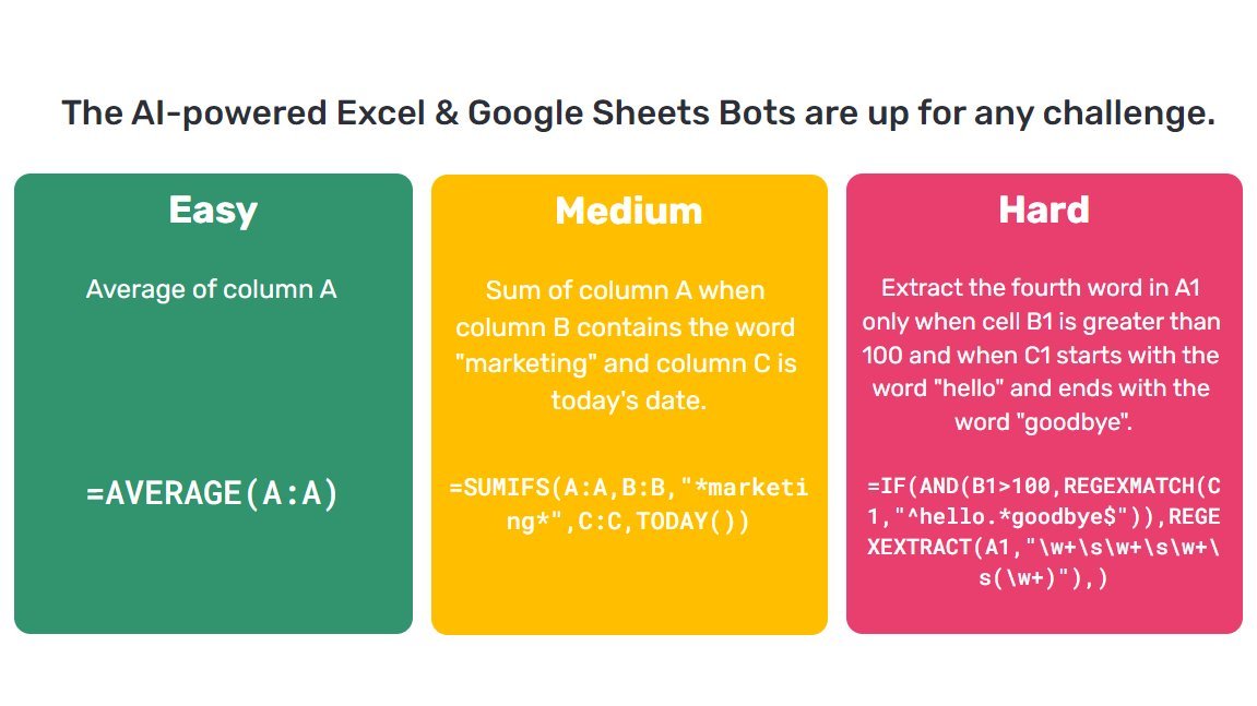 Master Microsoft Excel Become An Expert In Seconds Using AI AI Can 