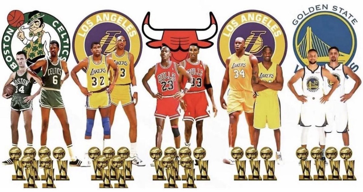 PasionBasketNBA's tweet photo. Shaquille O’Neal lanza la siguiente pregunta a través de su cuenta de Twitter. ¿Qué dúo es mejor? 

Os leo 👀 https://t.co/UMH2nK9k0z
