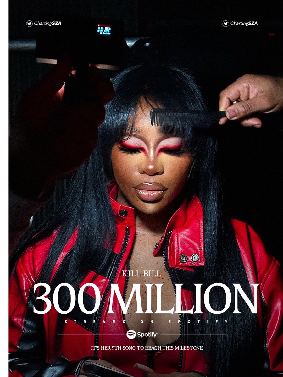 Whats 25 Of 300 Million