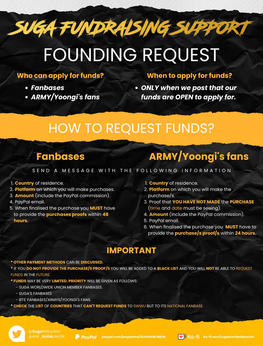 SWWU BACKUP & FUNDS (fan account) tweet media