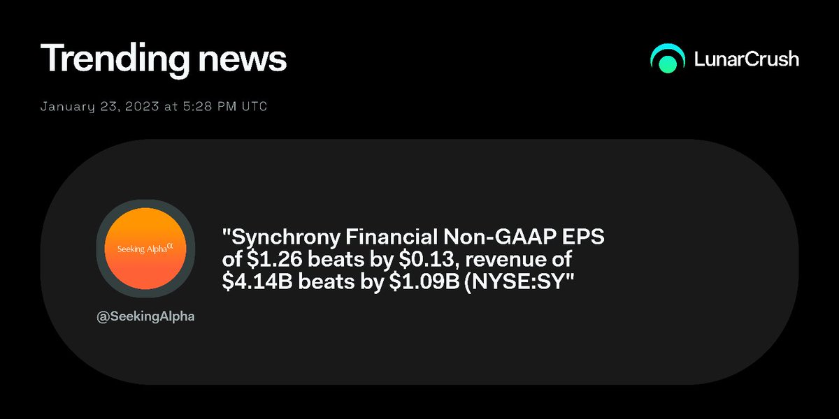 ShaunDibb's tweet image. "Synchrony Financial Non-GAAP EPS of $1.26 beats by $0.13, revenue of $4.14B beats by $1.09B (NYSE:SY" via @SeekingAlpha

Trending #synchronyfinancial news with frequent shares and strong engagement across social media.

: lnr.app/s/R9y9nd $syf

👇seekingalpha.com/news/3926609-s…