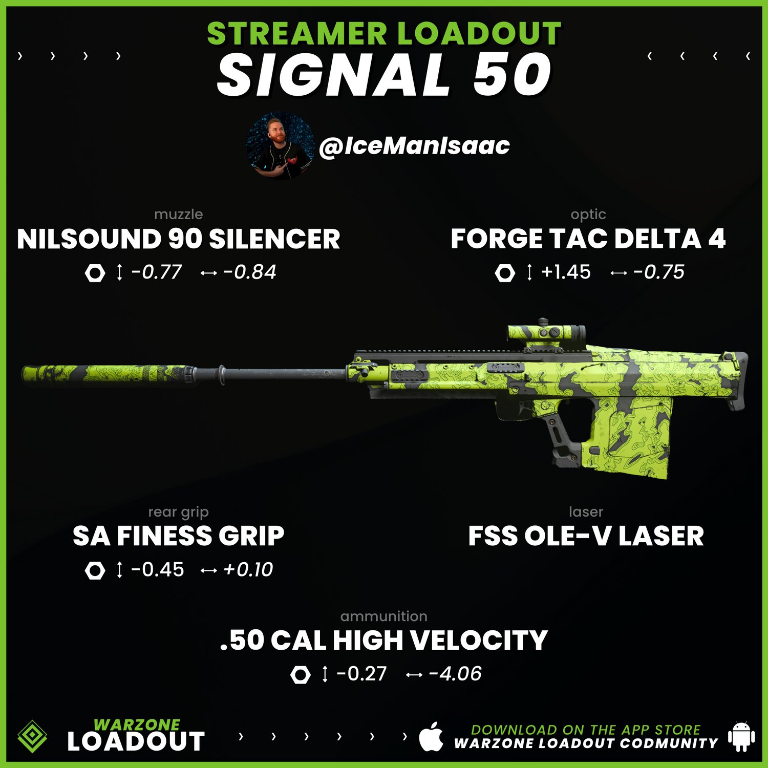 The Best Warzone 2.0 Signal 50 Loadout, Maybe The Best…