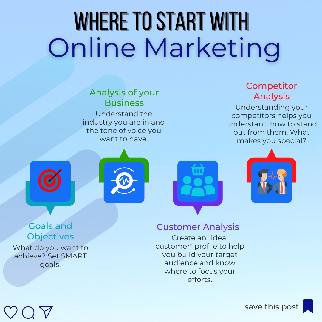 Working on your digital marketing strategy? Here are a few key areas to start with! 🚀

Build a strong foundation so you can reach your goals!

#SimplyBetterMarketing #DigitalMarketing #YXE #YXELocal #MarketingTips #MarketingPlan #MarketingStrategy #OnlineMarketing #GrowOnline
