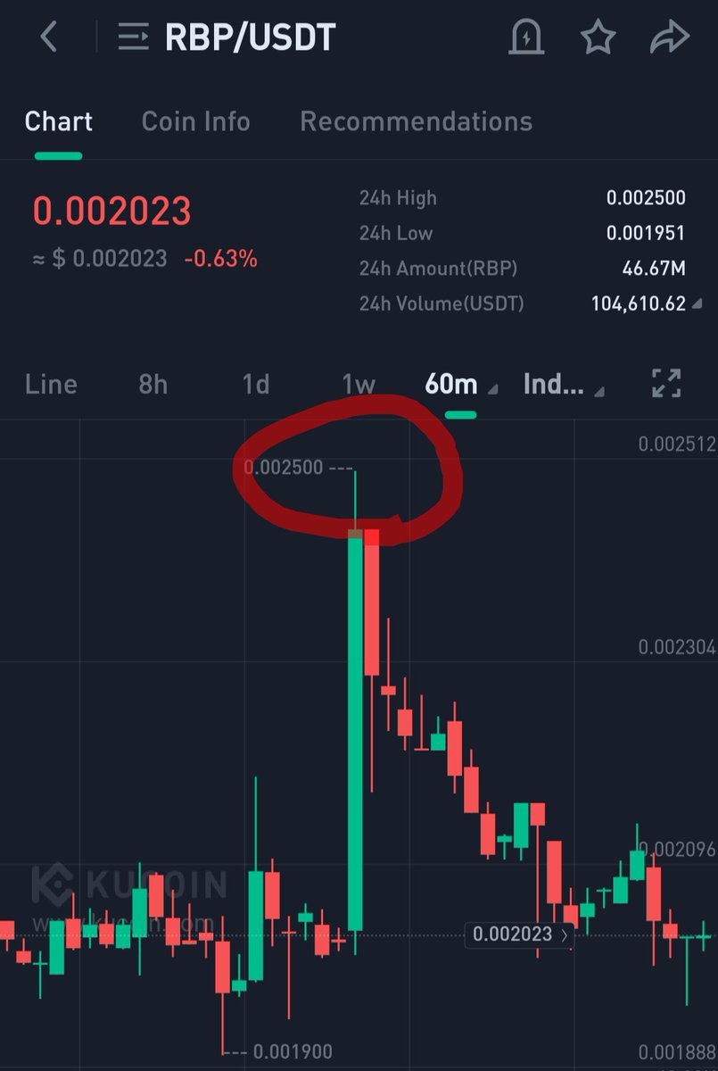 Crypto Elina tweet media
