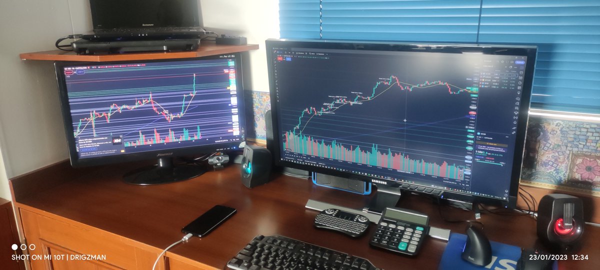 drigzman's tweet photo. @es_tradingview Siempre en la zona: https://t.co/O6GPyVyK1W