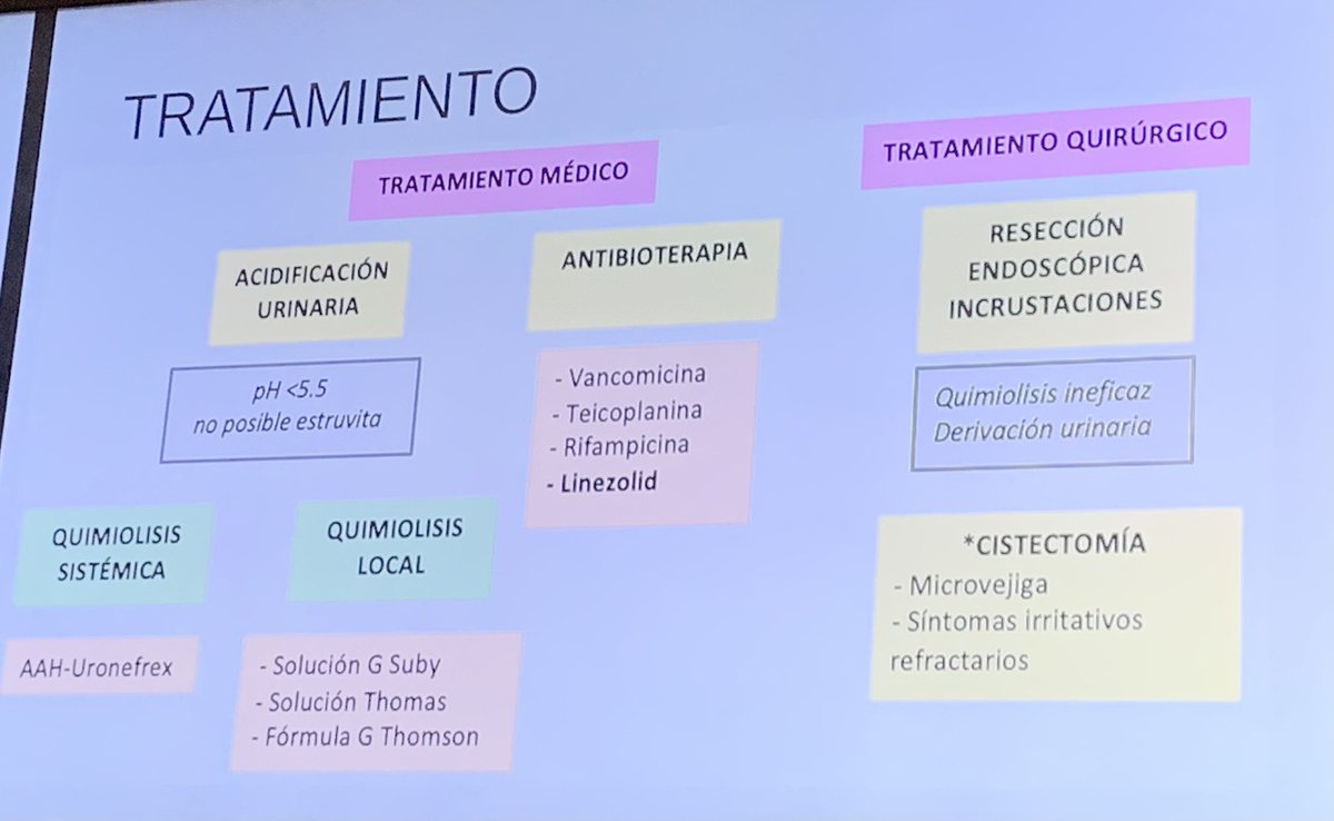 UrologiaB's tweet photo. Interesante e ilustrativa presentación sobre “Patología incrustante urotelial”, a cargo de la Dra. Alba García-Cano (R4 Htal Universitario Getafe), rotante en nuestro centro. Patología infrecuente, recidivante y de complejo manejo. https://t.co/JlUR5Pb3Ym