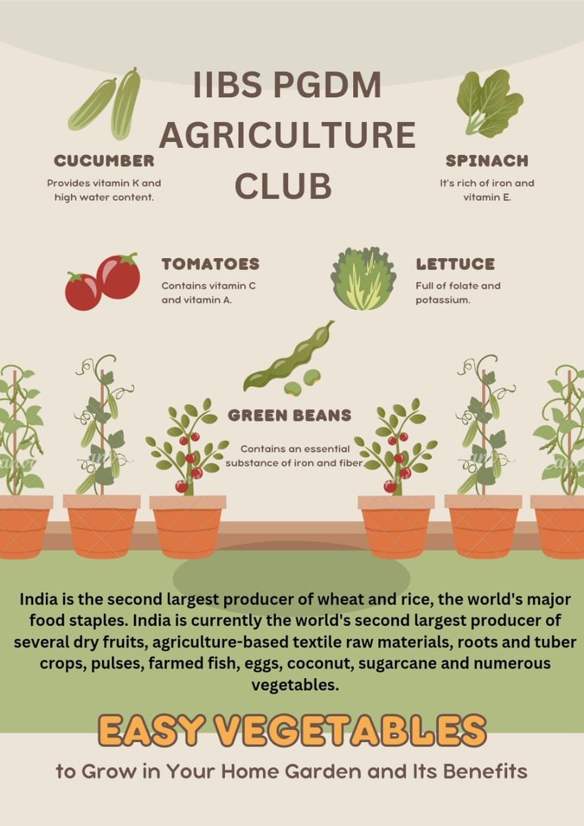 ABM_CLUB_IIBS's tweet photo. ORGANIC FARMING may turn out to be a necessity not just for the poor, but for everyone..
.
#agriculture #agribusiness #agrifood  #agri https://t.co/tQuQoXZRrv