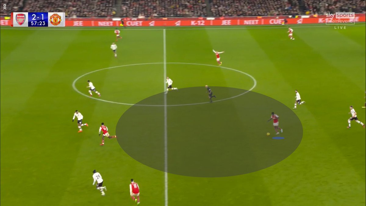 arsenal-manchester-united-tactical-analysis-a-thread-how-did-mikel