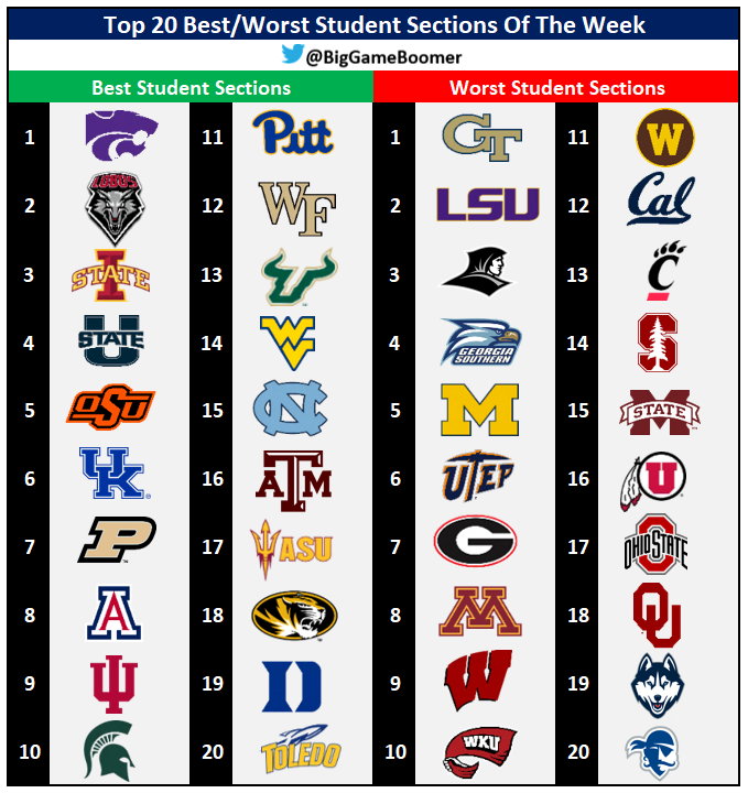 Big Game Boomer tweet media