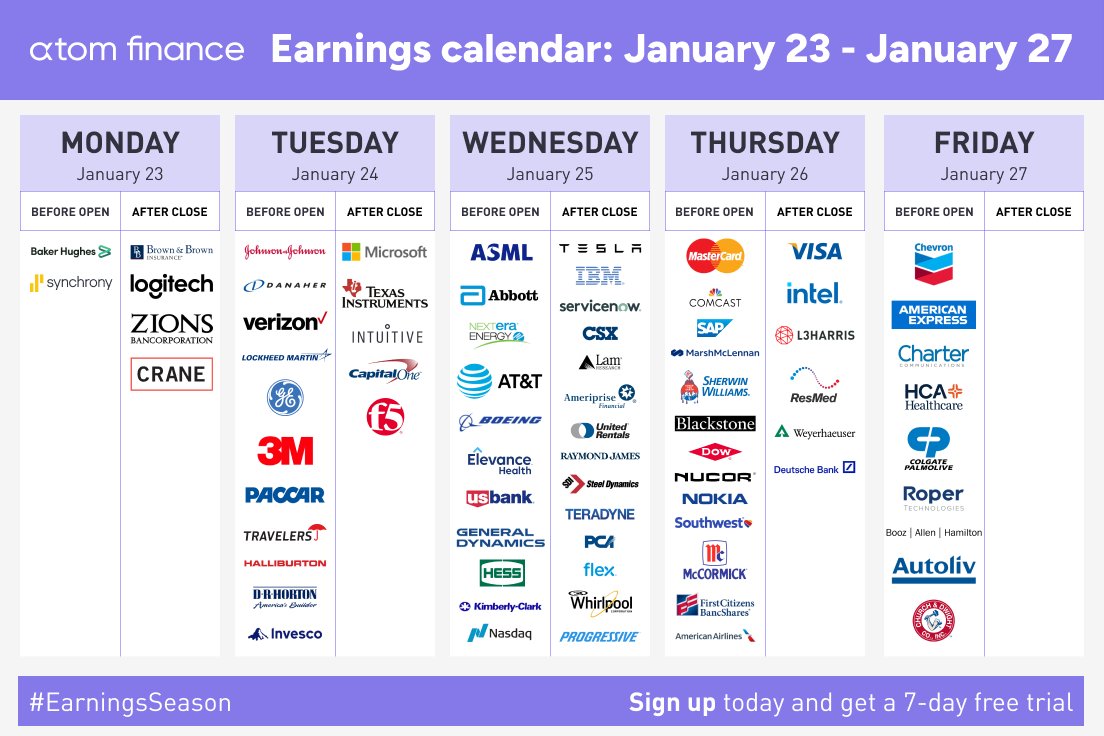 Atom Finance tweet media
