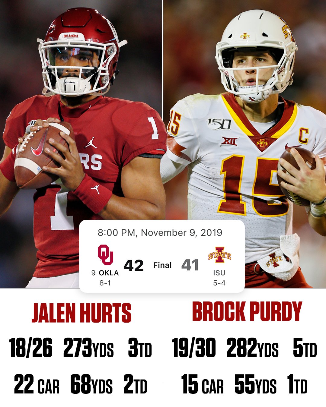 ESPN on Twitter "The last time Jalen Hurts and Brock Purdy went head