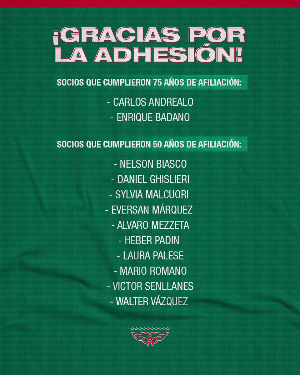 🫂 ¡Gracias por la adhesión! 

👏🏻 Estos socios cumplieron 50 y 75 años de afiliación durante 2022, año de nuestro aniversario número 100. 

Una vida entera #ConEntusiasmoYValía🔴🟢