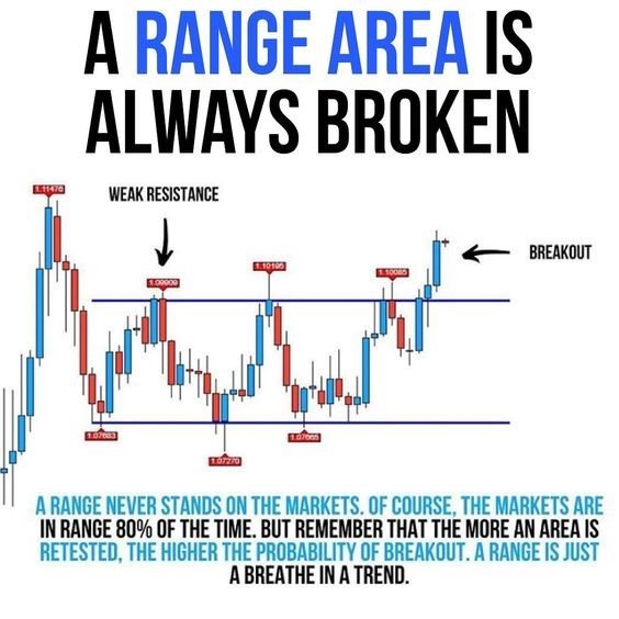 RTchangoue's tweet photo. Daily Trading ideas by Bell forex, If you like this post share &amp; comment #Recommended forex broker link https://t.co/nG3z8m5pgx
#For volatility index broker, link
https://t.co/lZOpHtsihX
#join our telegram https://t.co/QtCi8d0vwE
#learn to trade link. https://t.co/y9Y98JGLMI
177 https://t.co/daS3vpco4C