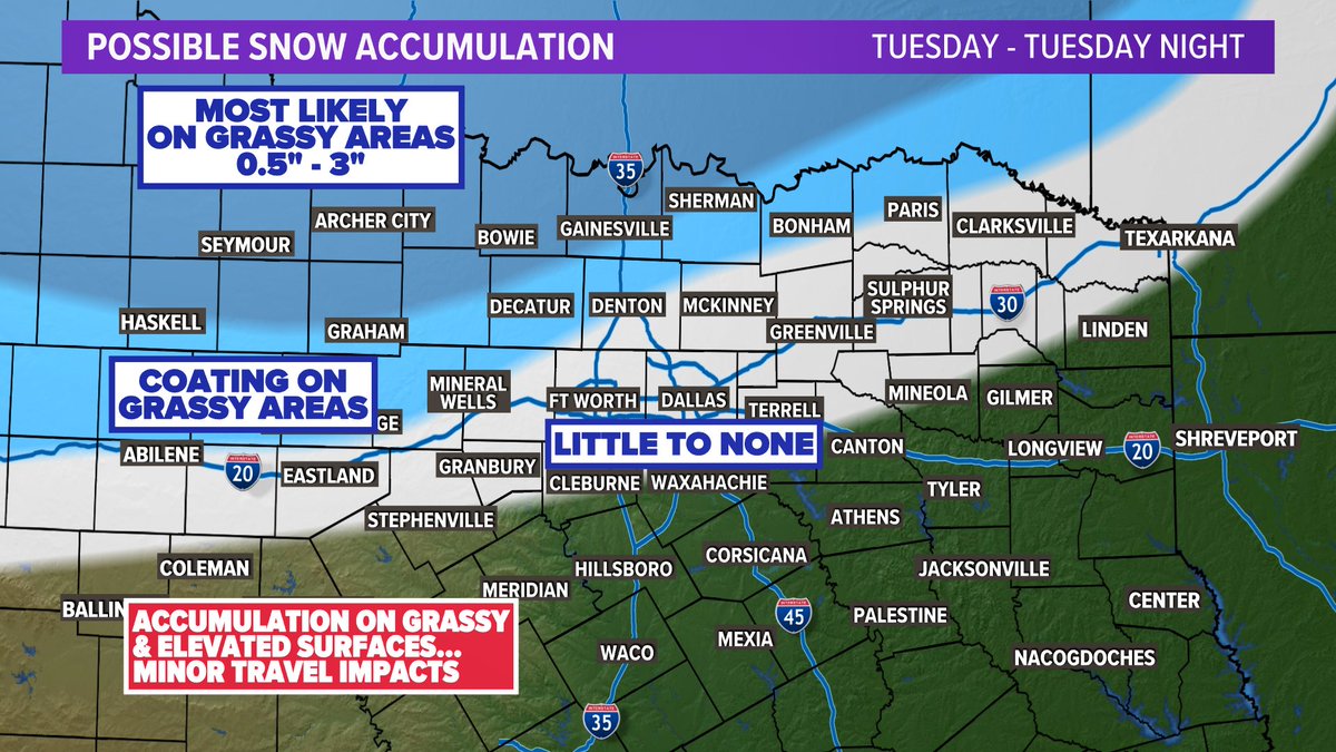wfaaweather's tweet photo. A Winter Weather Advisory has been posted for parts of North Texas from noon Tuesday to midnight. Minor travel impacts are expected here as there could be snow accumulations of a light coating to under 3 inches. 
#wfaaweather https://t.co/r9HIoIeXu4