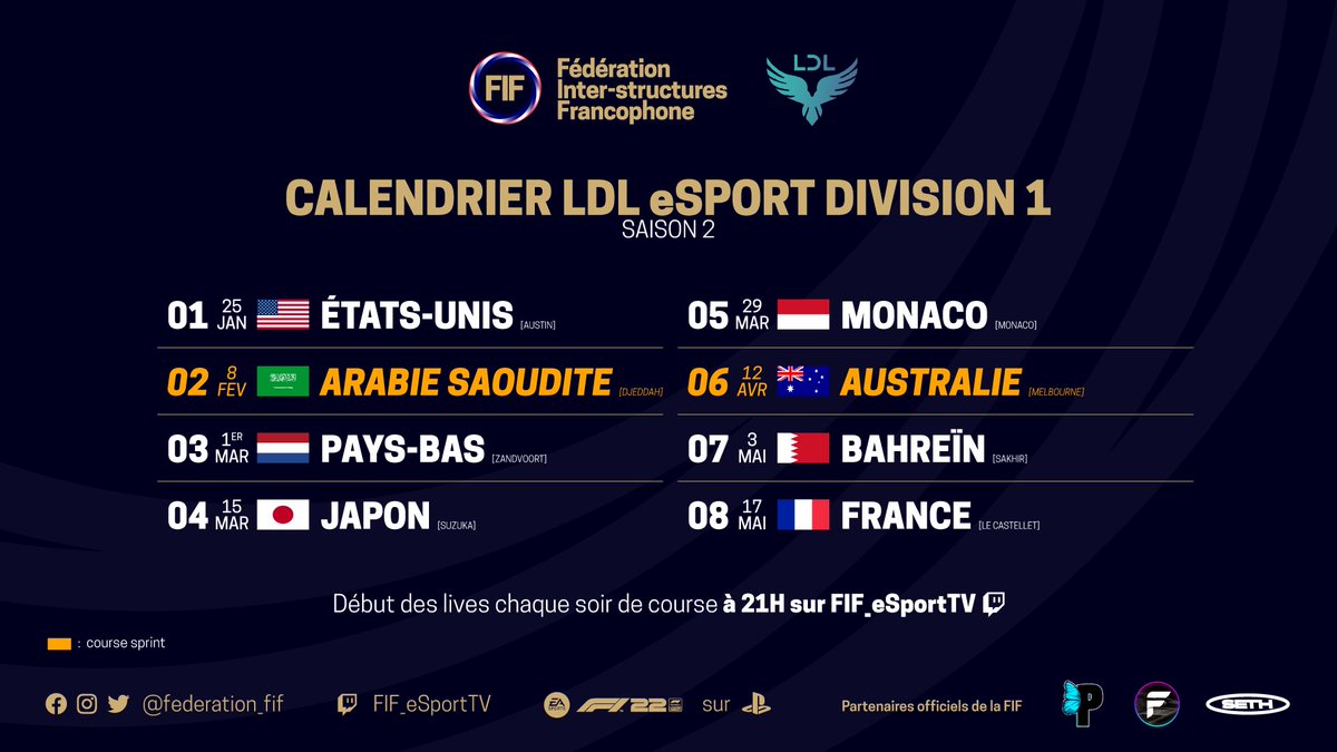LDL_ESPORT's tweet photo. LDL 🤝 @federation_fif
C’est avec joie et fierté que nous vous annonçons que la Ligue des Légendes sera présente en Division 1 de la FIF!
RDV le 25 janvier sur la chaîne de la FIF pour la première course! 🏎️
#FIFF1 #LDL #TeamLDL https://t.co/BDjFuNnLEg
