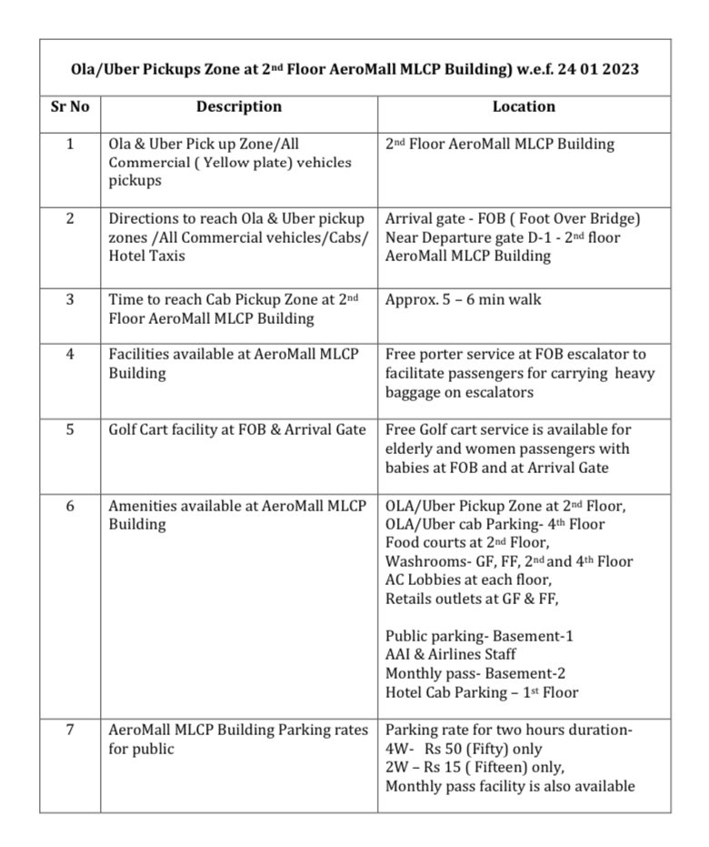 aaipunairport's tweet photo. This is to inform all our passengers using #PuneAirport that from 24-January-23, all pick up of Ola, Uber and Commercial vehicles will be from the Multi Level Car Park at AEROMALL. @aairedwr @AAI_Official @aeromallpune @TOIPune https://t.co/NnAe13G8Ef