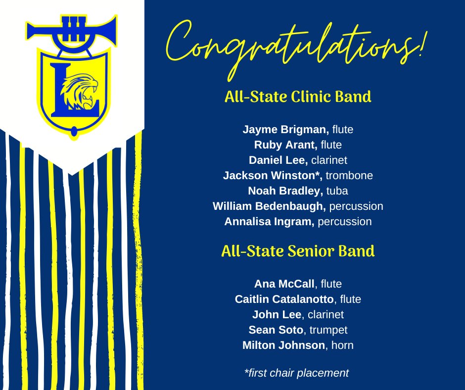 LHSCatBand's tweet photo. We are proud of our students who went through the audition process for the SCBDA Region and All-State bands. Congratulations to these students who have been placed in these bands! Clinic bands are for 9th and 10th graders, while senior bands are for 11th and 12th graders. https://t.co/1s13eYsvVZ