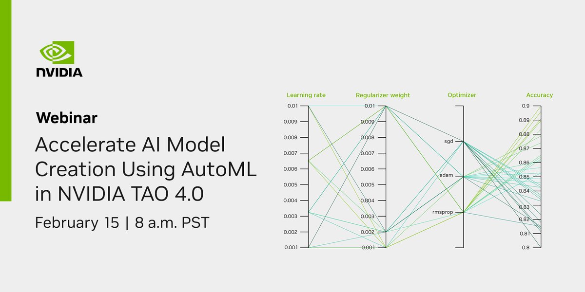 NVIDIARobotics's tweet image. Don’t miss out on this deep dive session and learn how to use #AutoML feature in #NVIDIATAO Toolkit for faster AI model tuning. Register Now > nvda.ws/3GYHMcQ #hyperparametertuning