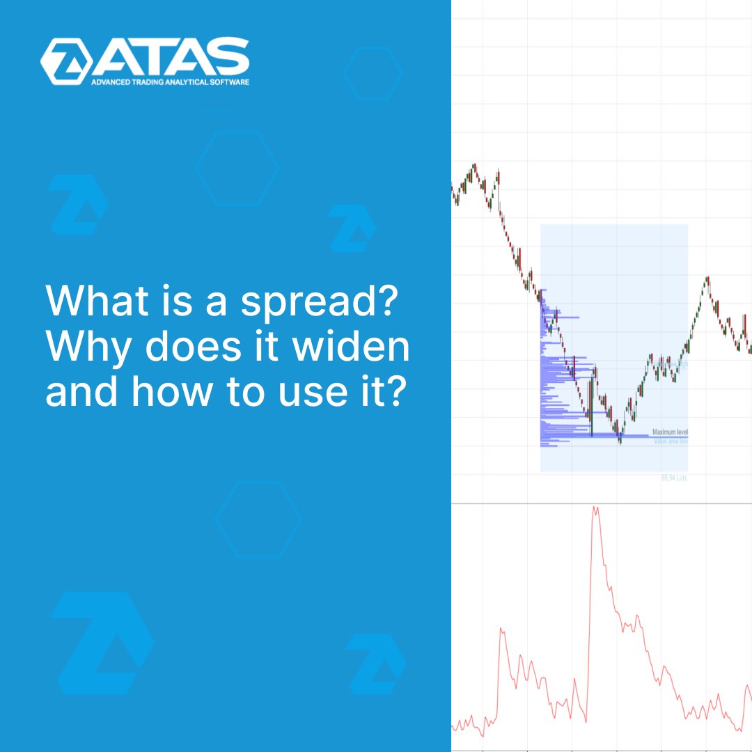 A new article in the ATAS blog focuses on the topic of a widening spread:
👉 What is a spread?
👉 Why does it widen?
👉 How to identify a widening spread
👉 Dangerous features of a widening spread
👉 How to use it in trading

Find out at bit.ly/3H4GIEj
