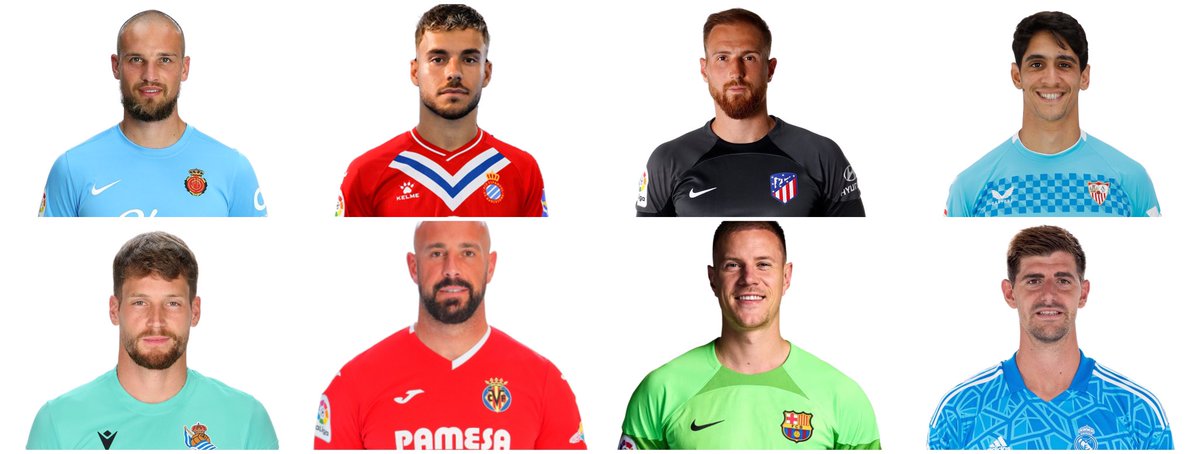 👀 a falta del <a href="/valenciacf/">Valencia CF</a> vs <a href="/U_D_Almeria/">UD Almería</a> que cerrará la Jornada 1️⃣8️⃣, en <a href="/FantasyLaLiga/">Fantasy LALIGA</a> tenemos record de porterías a CERO 🤯 van 8 y estos son los culpables ⬇️⬇️⬇️