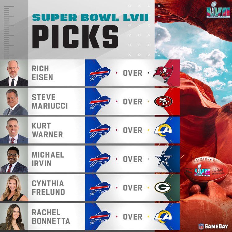 SelfMade0602's tweet photo. The NFL changed the OT rules for Buffalo.
They canceled a game and awarded Buffalo the #2 seed. 
They set up a neutral site for AFC Championship to help Buffalo. 
They literally laid out the red carpet for them. And they still choked. https://t.co/KGRX0QQ7DU