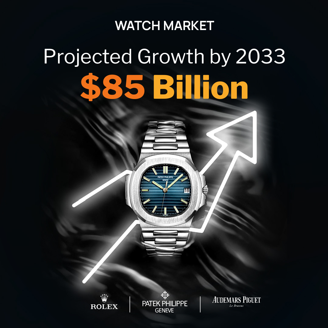 Investables Inc. tweet media