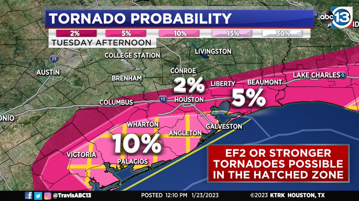 NEW: The Storm Prediction Center has upgraded their tornado risk for Southeast Texas south of I-10 tomorrow, and we are in full agreement. Please stay weather aware. More to come. Full Forecast: abc13.com/forecast #txwx #houwx
